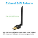 1200MBS WIFI w/ 2dB Antenna