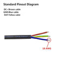 Pigtails - 18 Inch Pixels