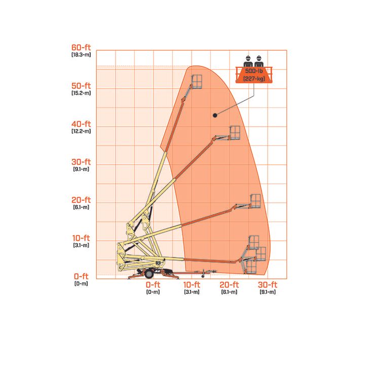 JLG T500J 50 ft Boom lift