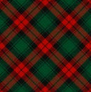 IMPRESSION Column Matrix 500 - Pixel Props