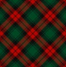 IMPRESSION Matrix Arch Spinner (SpinArchy) - Dark Green Red 