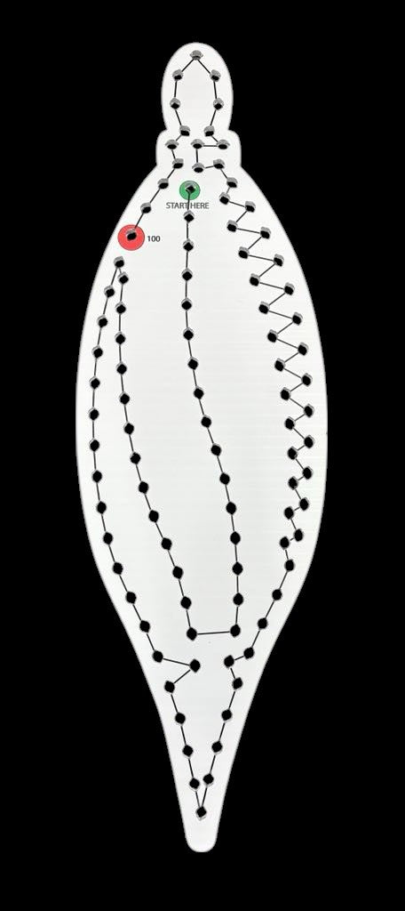 IMPRESSION Ornate Ornaments