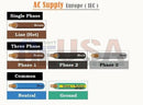 Ac power cord wiring diagram with color-coded iec connections showcasing premium materials and expert craftsmanship